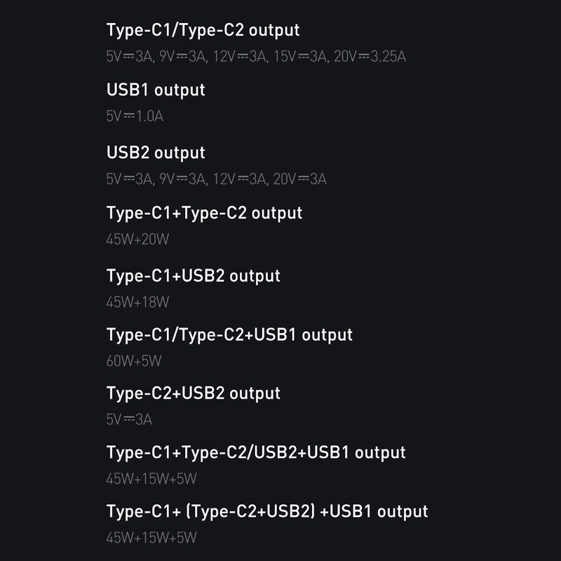 کلگی فست شارژ 4 پورت باسئوس سری GaN3 Pro Desktop مدل CCGP0401 به همراه کابل تبدیل تایپ سی