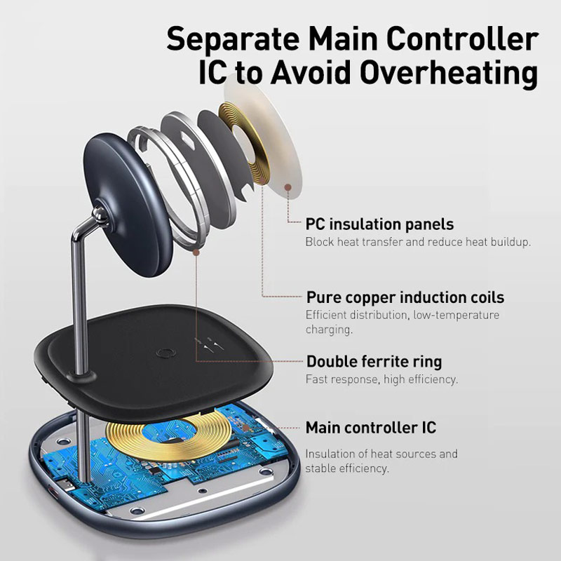 پایه نگهدارنده و شارژر بی سیم باسئوس مدل WXSW-B01