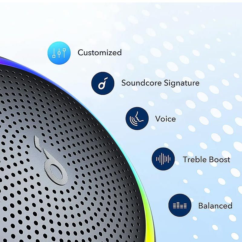 اسپیکر بی سیم قابل حمل انکر سری Soundcore Mini 3 Pro مدل A3127