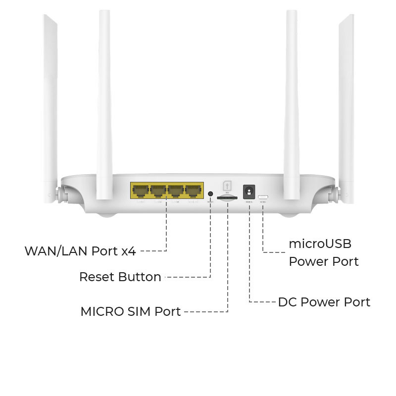 مودم روتر 4G LTE نزتک مدل NZT-77DX با سرعت 150 مگابیت بر ثانیه