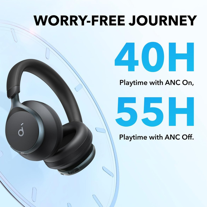 هدفون بلوتوثی انکر مدل Anker Soundcore Space ONE A3035