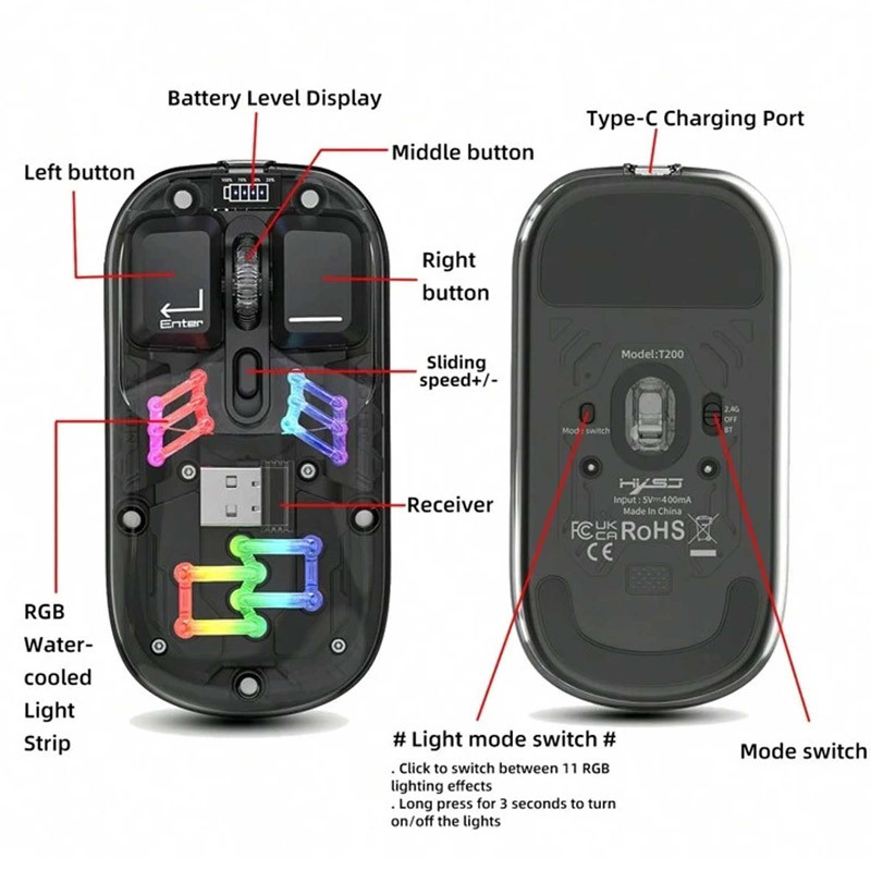 موس بی سیم فشن مدل XWD118 M08 RGB