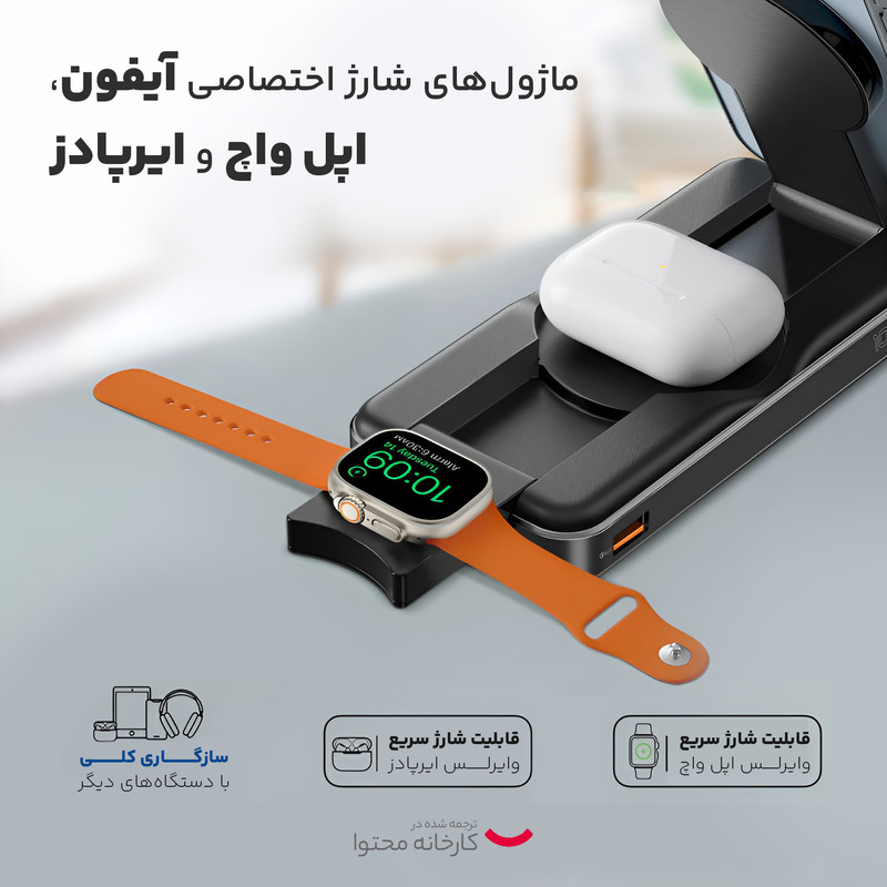 پاوربانک پرومیت مدل POWERPACK-FOLD با ظرفیت 10000 میلی آمپرساعت