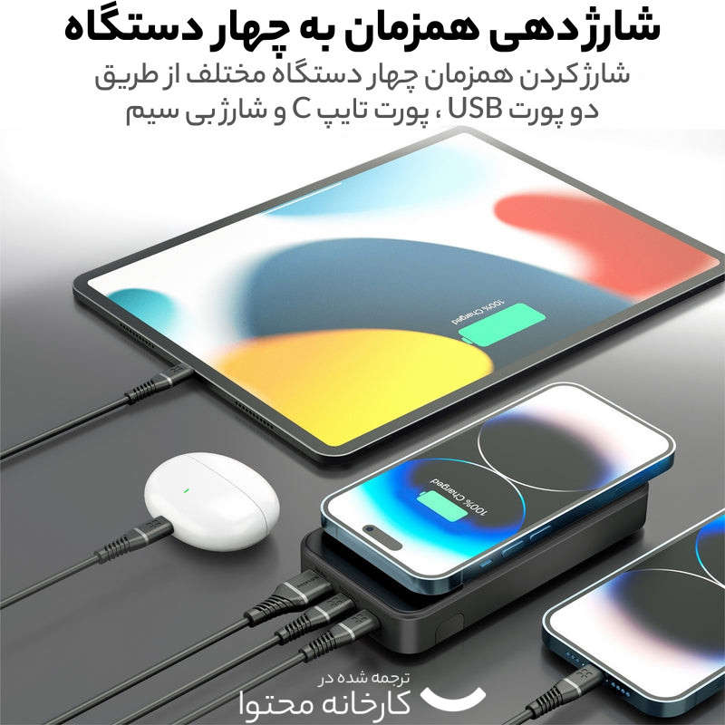 پاوربانک بی سیم پرومیت مدل AURATORQ-20 با ظرفیت 20000 میلی آمپر ساعت