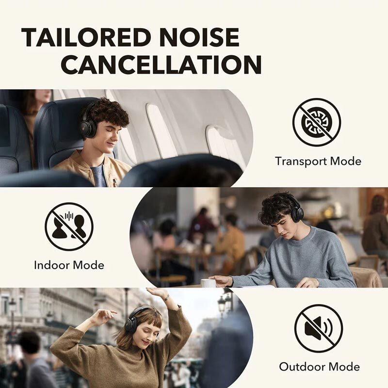هدفون بلوتوثی انکر مدل A3028 Life Q300