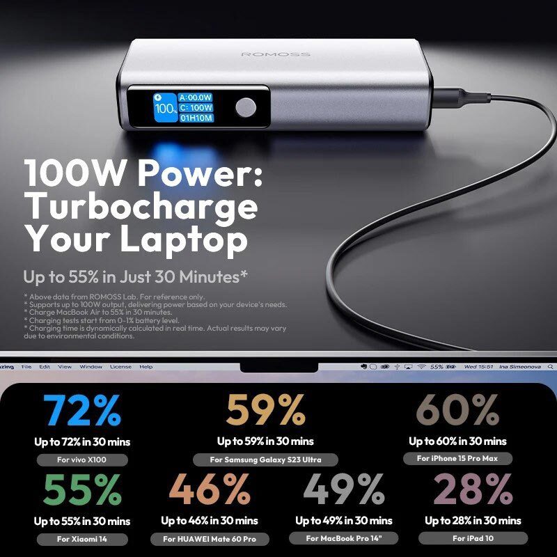 پاوربانک فست شارژ روموس مدل PPU20-128 PD 100W با ظرفیت 20000 میلی آمپر ساعت