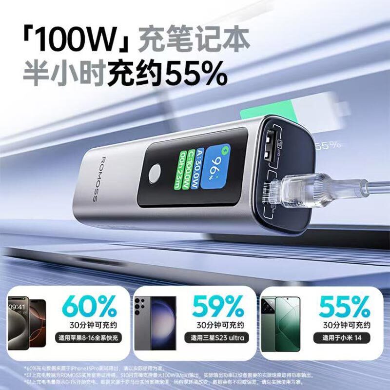 پاور بانک فست شارژ روموس مدل PPU10-128 100W با ظرفیت 10000 میلی آمپر ساعت
