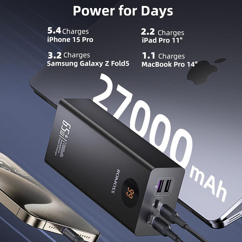 پاور بانک فست شارژ روموس PEA27-282 PD 65W با ظرفیت 27000 میلی آمپر ساعت