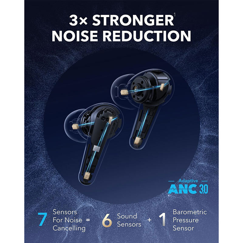 هندزفری بلوتوثی انکر مدل Soundcore Liberty 4 Pro A3954