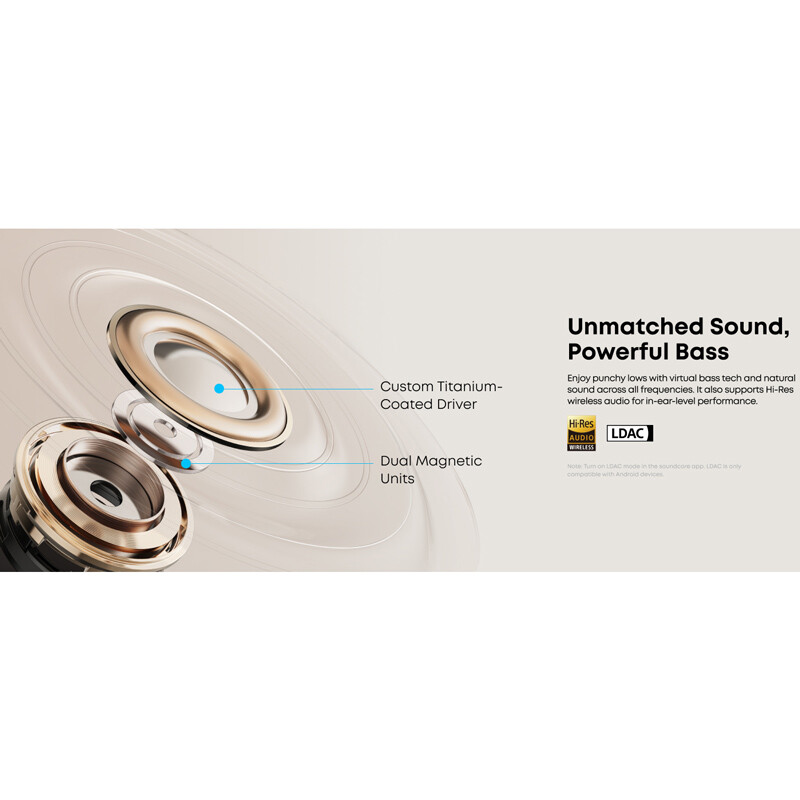 هندزفری بلوتوثی انکر مدل Soundcore AeroClip A3388