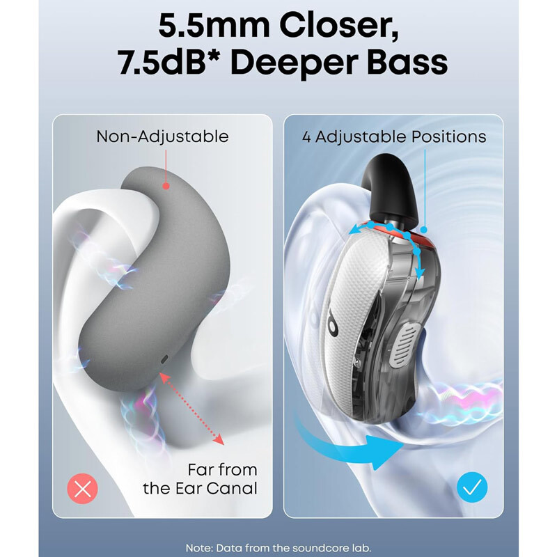 هندزفری بلوتوثی انکر مدل Soundcore V40i A3878