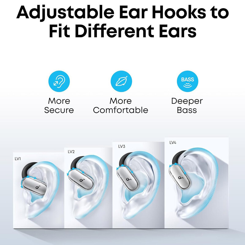 هندزفری بلوتوثی انکر مدل Soundcore V40i A3878