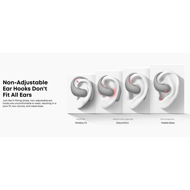 هندزفری بلوتوثی انکر مدل Soundcore V40i A3878