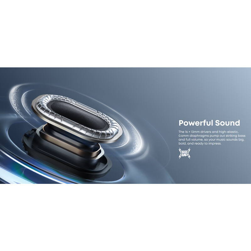 هندزفری بلوتوثی انکر مدل Soundcore V40i A3878